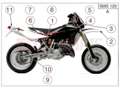 HUSQVARNA 2007 SMS-WRE 125 TRANSFERS B/W (SMS)