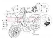 PIAGGIO BEVERLY 250 ie SPORT kábelezés