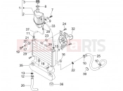 PIAGGIO BEVERLY 250 ie SPORT Cooling system