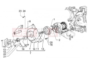 PIAGGIO BV 250 MY2005 (U.S.A.) flywheel magneto-water pump