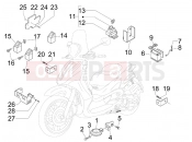 PIAGGIO BV 500 Tourer ( USA / CA ) kezelőszervek - akkumulátor