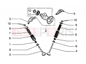 PIAGGIO Timing system