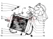 PIAGGIO Radiator