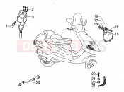 PIAGGIO Electrical systems