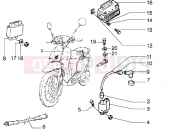 PIAGGIO Electrical devices