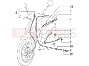 PIAGGIO bowdenek