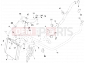 PIAGGIO MP3 500 LT Sport - Business hűtő rendszer