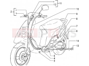 PIAGGIO NRG bowdenek