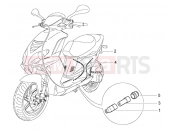PIAGGIO bowdenek