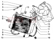 PIAGGIO Super Hexagon GTX 180 Coolant radiator