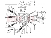PIAGGIO Super Hexagon GTX 180 Head-valves