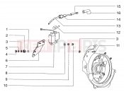 PIAGGIO Electrical systeme