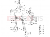 PIAGGIO X Evo 250 Cooling system