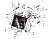 PIAGGIO Coolant radiator