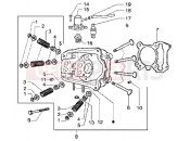 PIAGGIO Head-valves