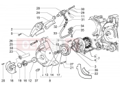 PIAGGIO X9 200 Evolution gyújtás alaplap