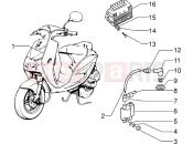 PIAGGIO Electrical devices