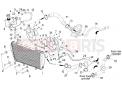 APRILIA Dorsoduro 1200 Cooling system