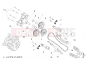 APRILIA Dorsoduro 750 Front cylinder timing system