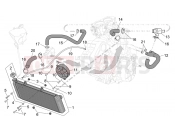 APRILIA ETV 1000 Capo Nord Cooling system