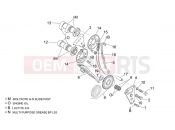 APRILIA ETV 1000 Capo Nord Front cylinder timing system