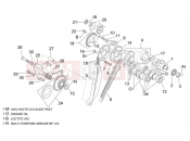 APRILIA ETV 1000 Capo Nord Rear cylinder timing system