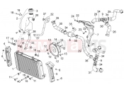 APRILIA Mana 850 GT (NA 850 GT) Cooling system