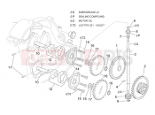 APRILIA Pegaso 650 Oil pump