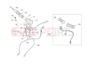 APRILIA Pegaso 650 IE Controls I