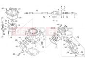 APRILIA RS 125 (rotax 123) Cylinder - Cylinder head