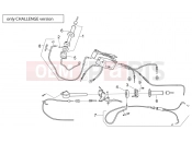 APRILIA RS 250 2T Controls - Challenge Version