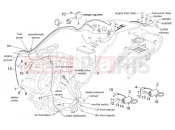 APRILIA RSV 1000 Central electrical system