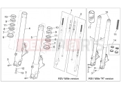 APRILIA RSV 1000 Fron fork II