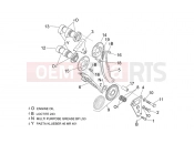 APRILIA RSV 1000 Front cylinder timing system
