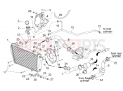 APRILIA Shiver 750 GT Cooling system
