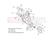 APRILIA SL 1000 Falco Front cylinder timing system