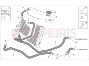 APRILIA Sport City 125-200 Cooling system