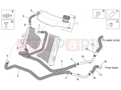 APRILIA Sport City 125-200-250 Cooling system