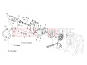 APRILIA Sport City 125-200-250 Ignition unit I