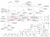 APRILIA Sport City ONE 125 4T Electrical system