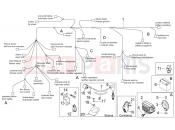 APRILIA Sport City ONE 50 4T 4V (USA-CANADA) Electrical system