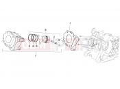 APRILIA Sport City Street 300 4T 4V Cylinder