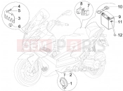 APRILIA SR MAX 125 kezelőszervek - akkumulátor