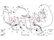 APRILIA RXV 450-550 STREET LEGAL Cooling system
