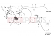 APRILIA RXV 450-550 STREET LEGAL Fuel vapour recover system