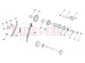 APRILIA RXV 450-550 STREET LEGAL Rear cylinder timing system