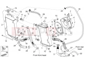 APRILIA RXV-SXV 450-550 Cooling system