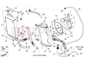 APRILIA SXV 450-550 STREET LEGAL Cooling system
