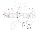 DERBI Boulevard 150 4T kábelezés