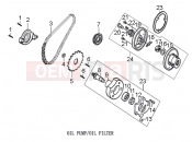 derbi ETX 150 OIL PUMP/OIL FILTER